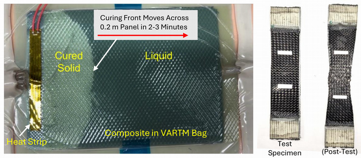Durable and Dynamic Load Survivability of Joints for the Assembly and Repair of Composite Naval Platforms